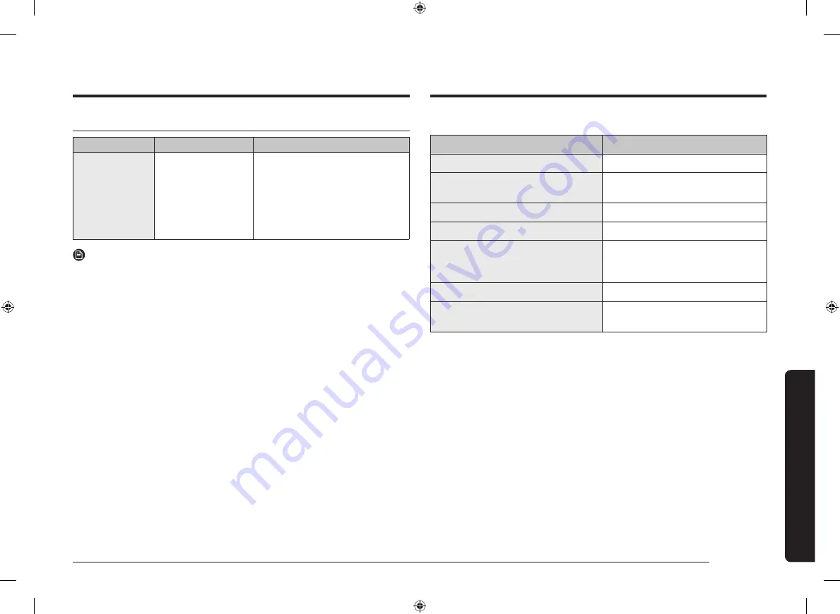 Samsung MS23K3515AW User Manual Download Page 221