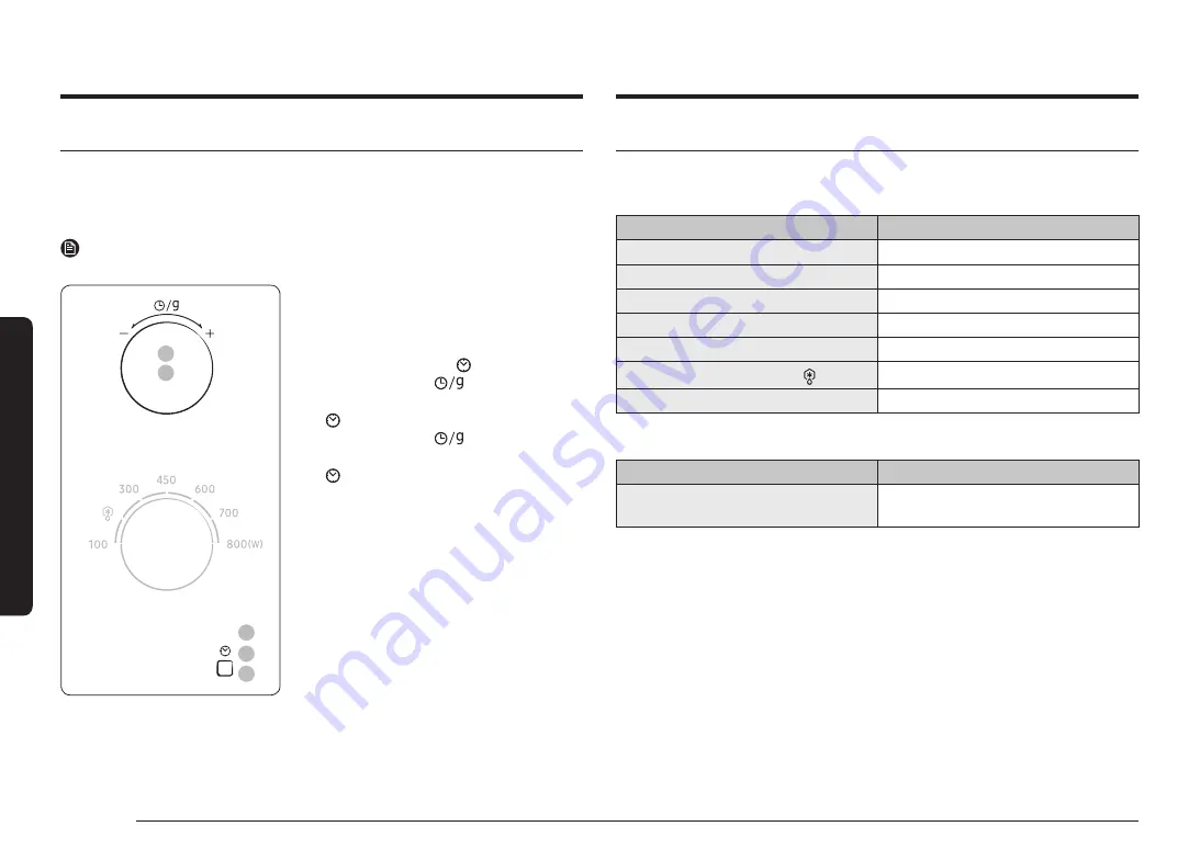 Samsung MS23K3614AK/EE Manual Download Page 32