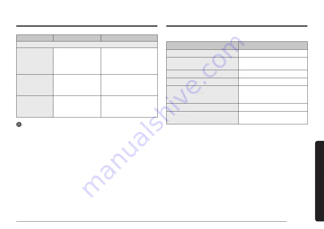 Samsung MS23K3614AK/EE Manual Download Page 59