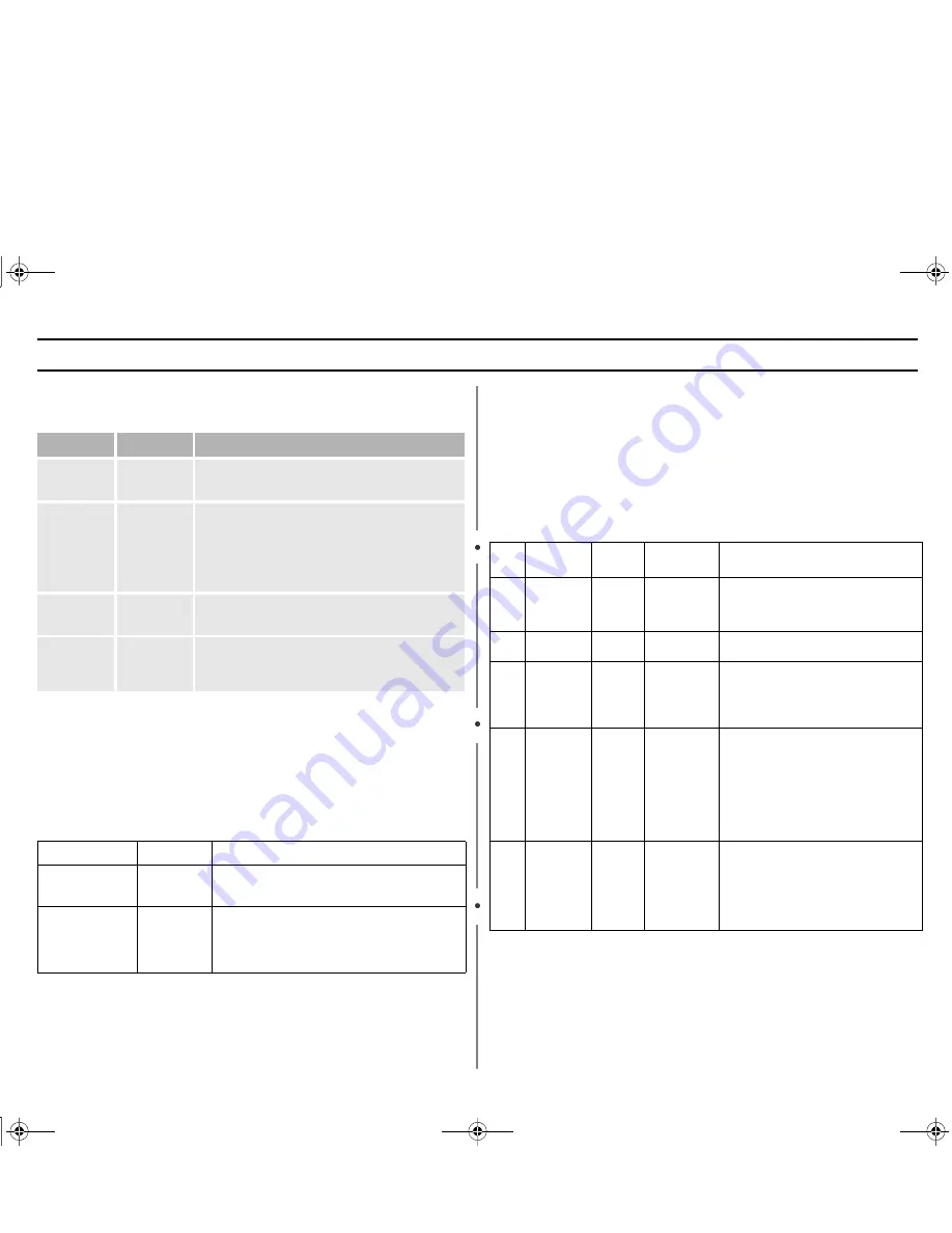 Samsung MS6104W Owner'S Manual Download Page 6