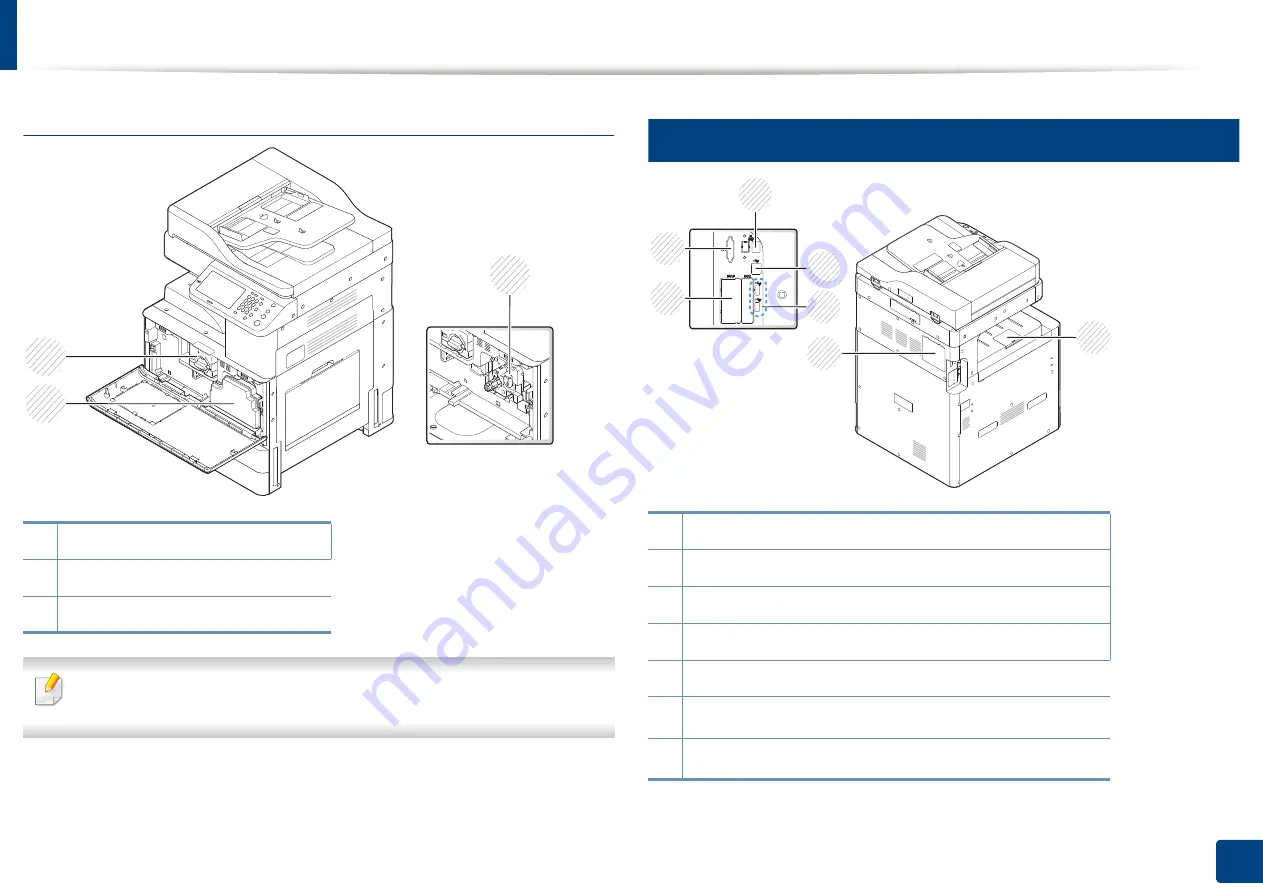 Samsung Multifunction MultiXpress X322 Series User Manual Download Page 22