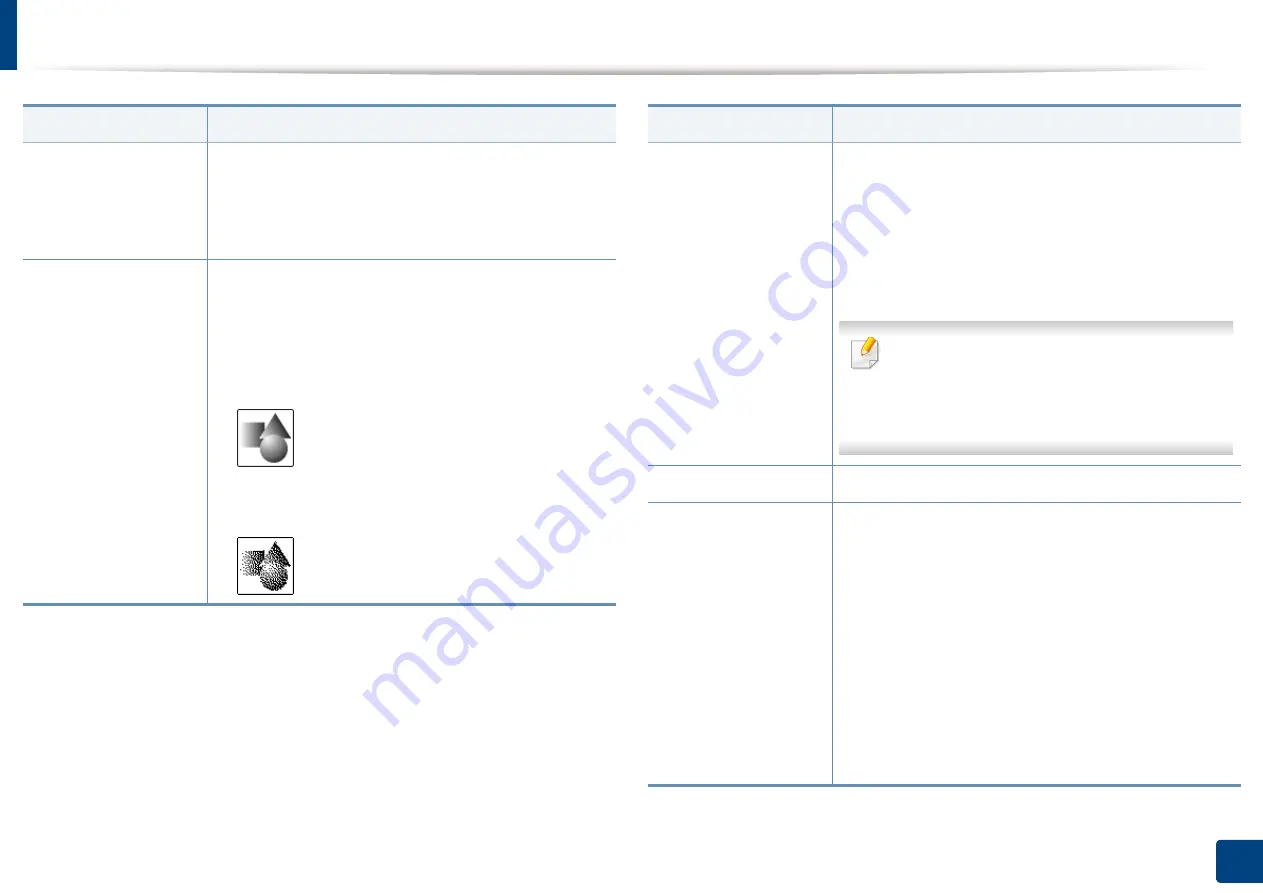 Samsung Multifunction MultiXpress X322 Series User Manual Download Page 163