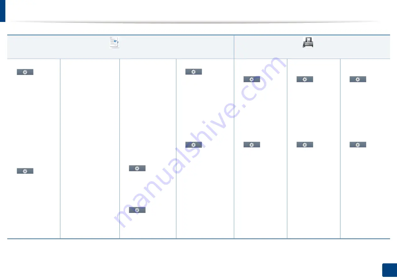 Samsung Multifunction ProXpress C267 Series User Manual Download Page 32