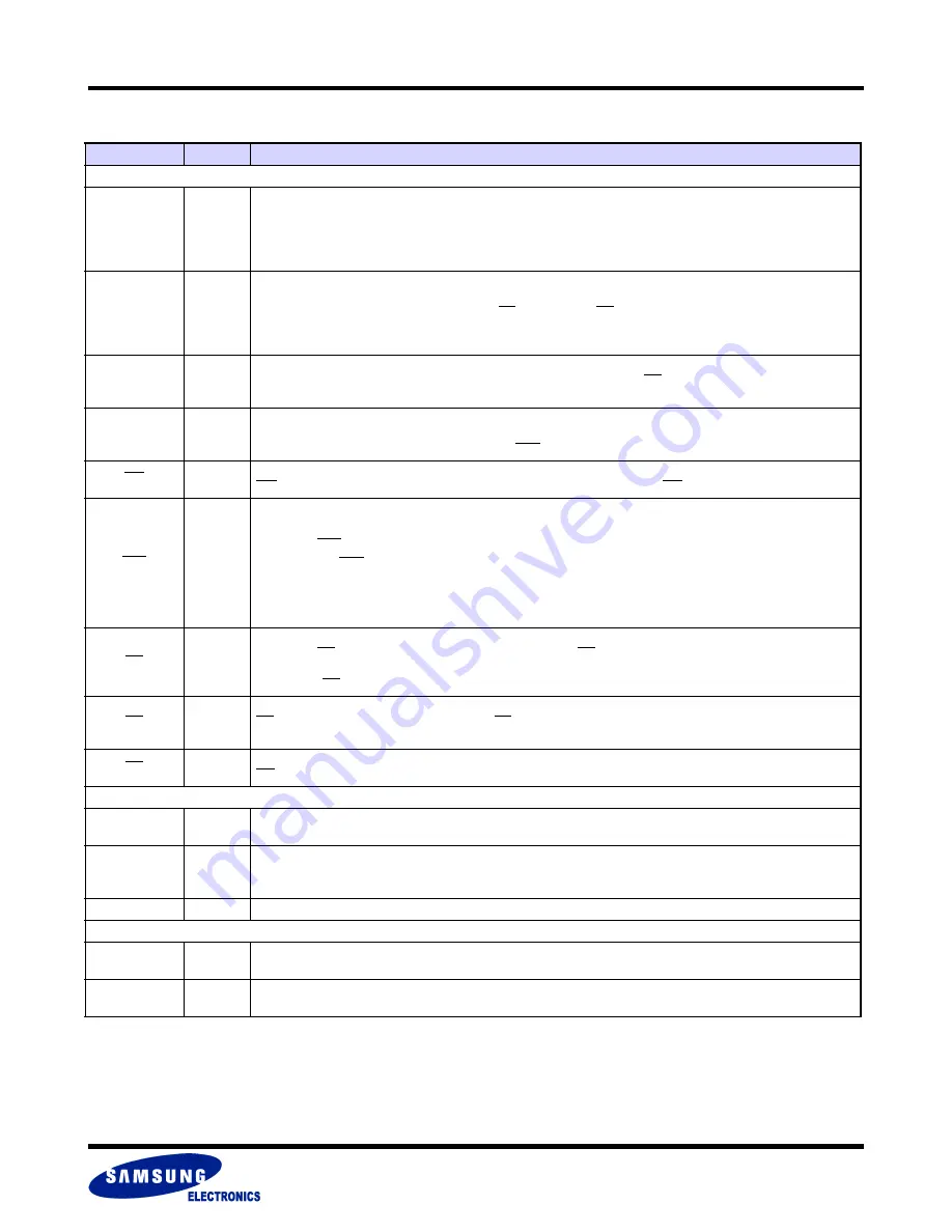 Samsung MUXONENAND A-DIE KFN4G16Q2A Specification Download Page 11