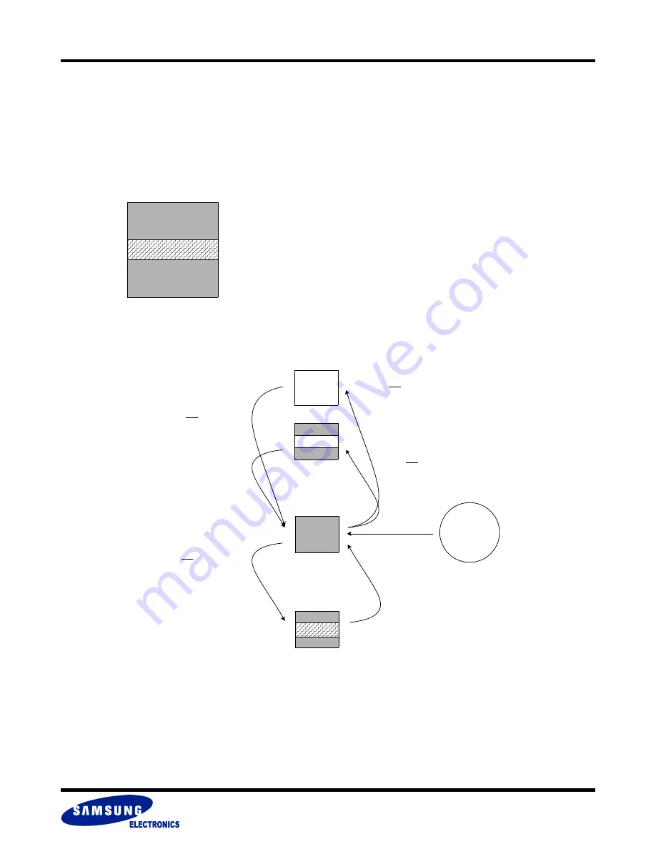 Samsung MUXONENAND A-DIE KFN4G16Q2A Specification Download Page 89