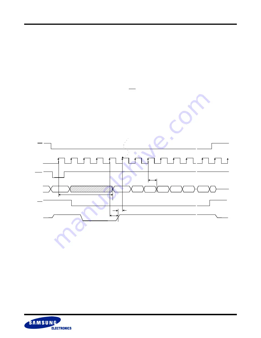 Samsung MUXONENAND A-DIE KFN4G16Q2A Specification Download Page 102