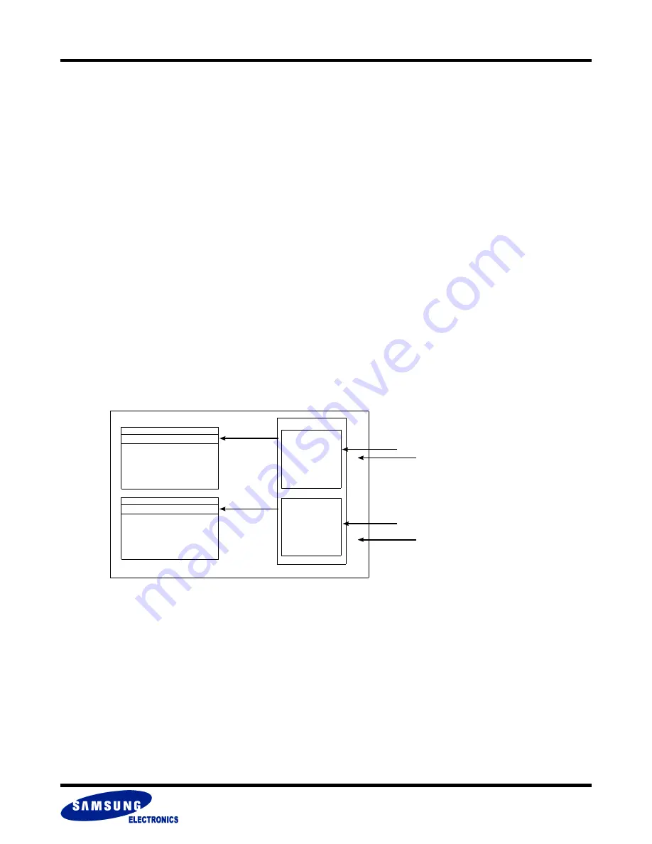 Samsung MUXONENAND A-DIE KFN4G16Q2A Specification Download Page 109