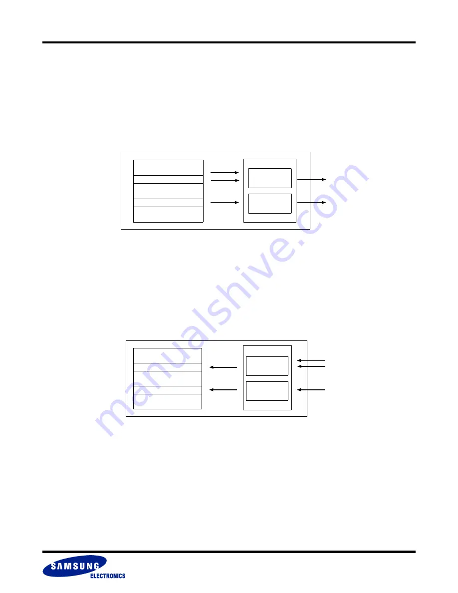 Samsung MUXONENAND A-DIE KFN4G16Q2A Specification Download Page 131