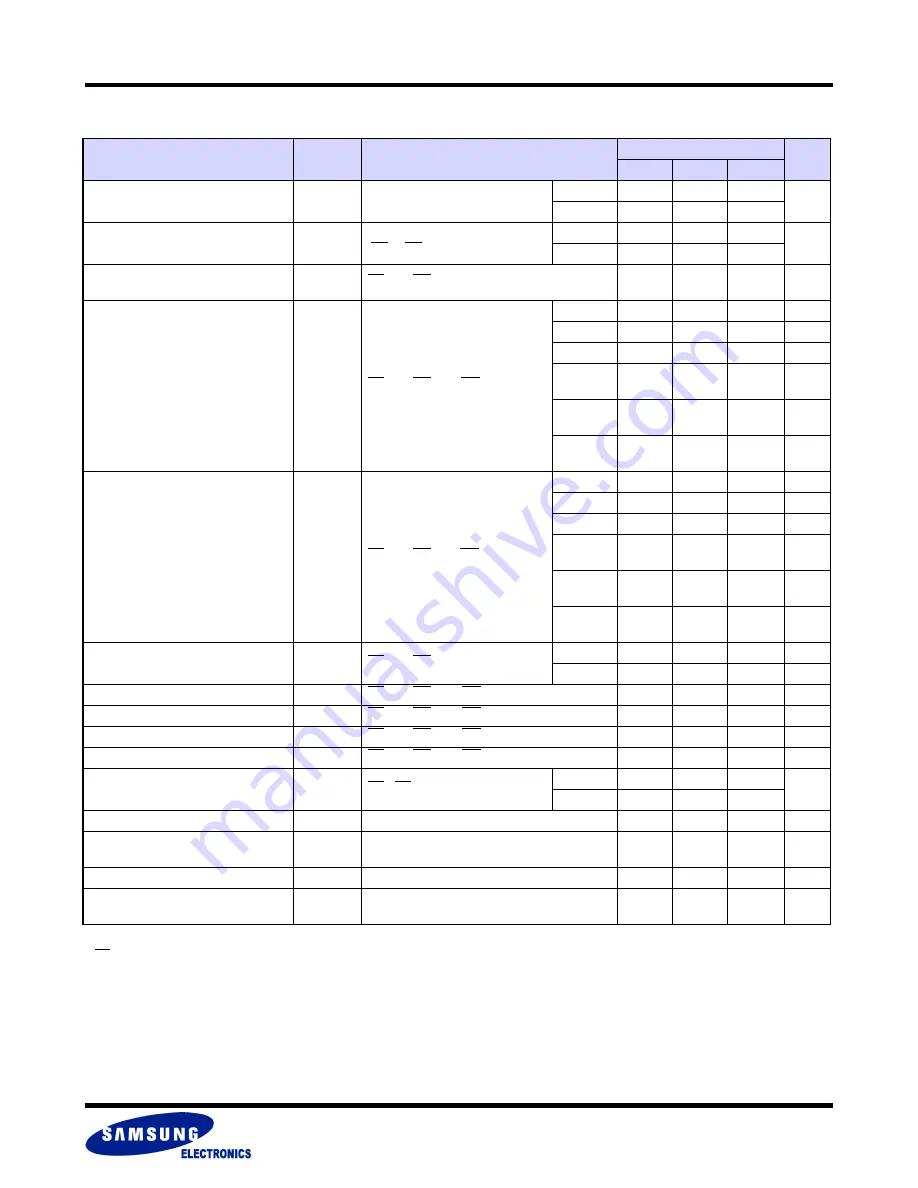 Samsung MUXONENAND A-DIE KFN4G16Q2A Specification Download Page 140