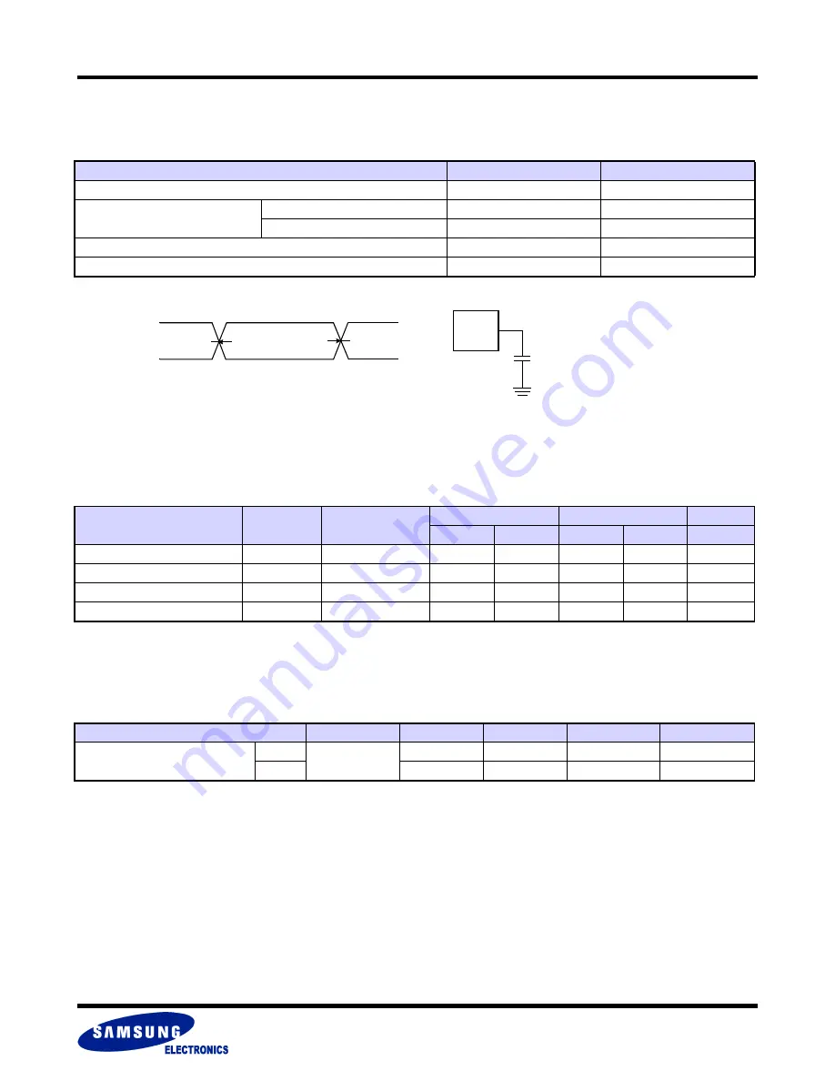 Samsung MUXONENAND A-DIE KFN4G16Q2A Specification Download Page 141