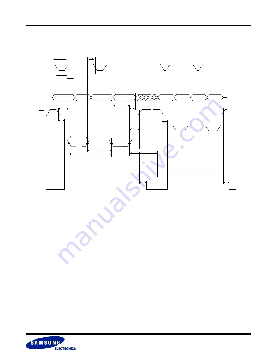 Samsung MUXONENAND A-DIE KFN4G16Q2A Specification Download Page 154