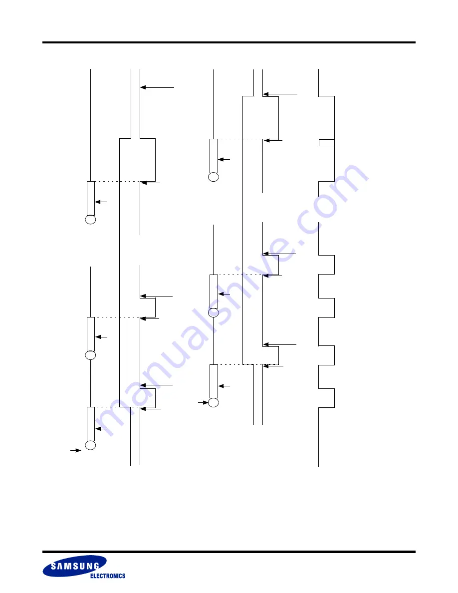 Samsung MUXONENAND A-DIE KFN4G16Q2A Specification Download Page 158