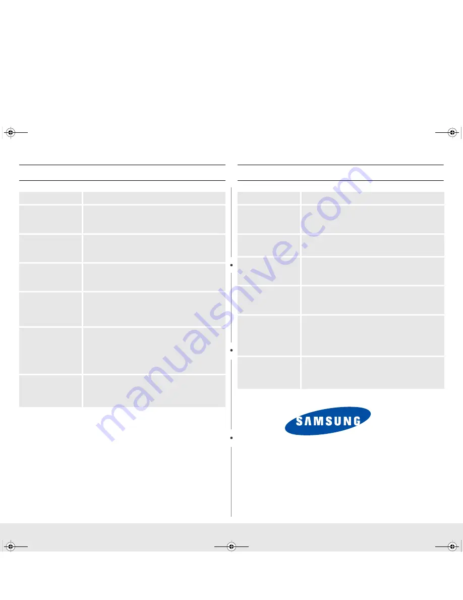 Samsung MW735BB Скачать руководство пользователя страница 24