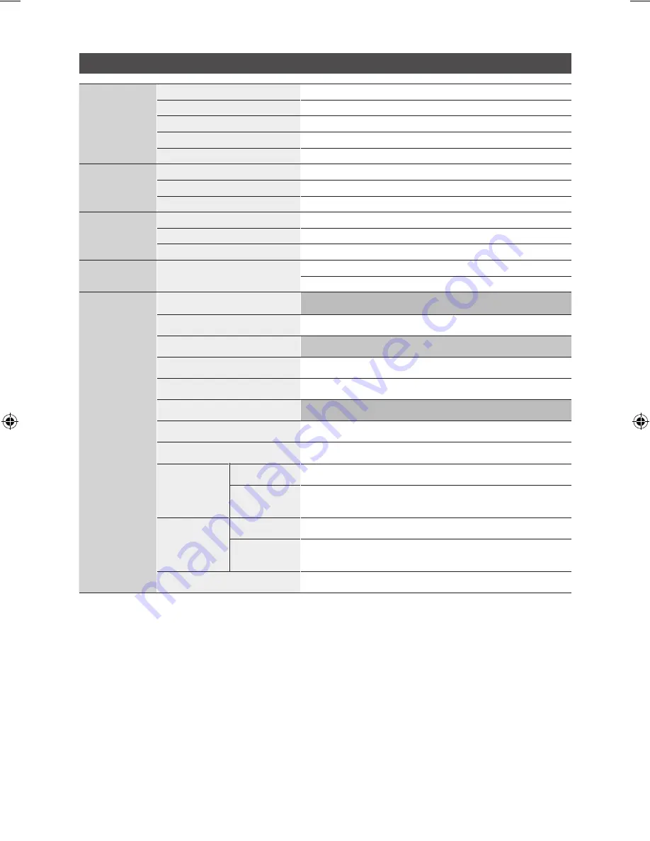 Samsung MX-E630 User Manual Download Page 15