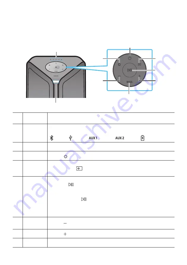 Samsung MX-ST5CB Full Manual Download Page 11