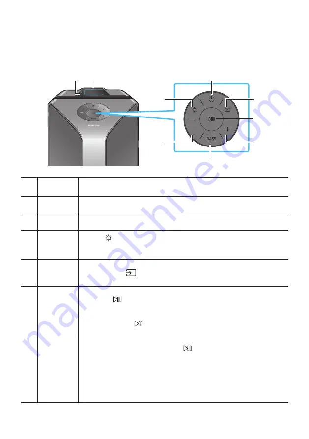 Samsung MXT50/ZA Full Manual Download Page 9