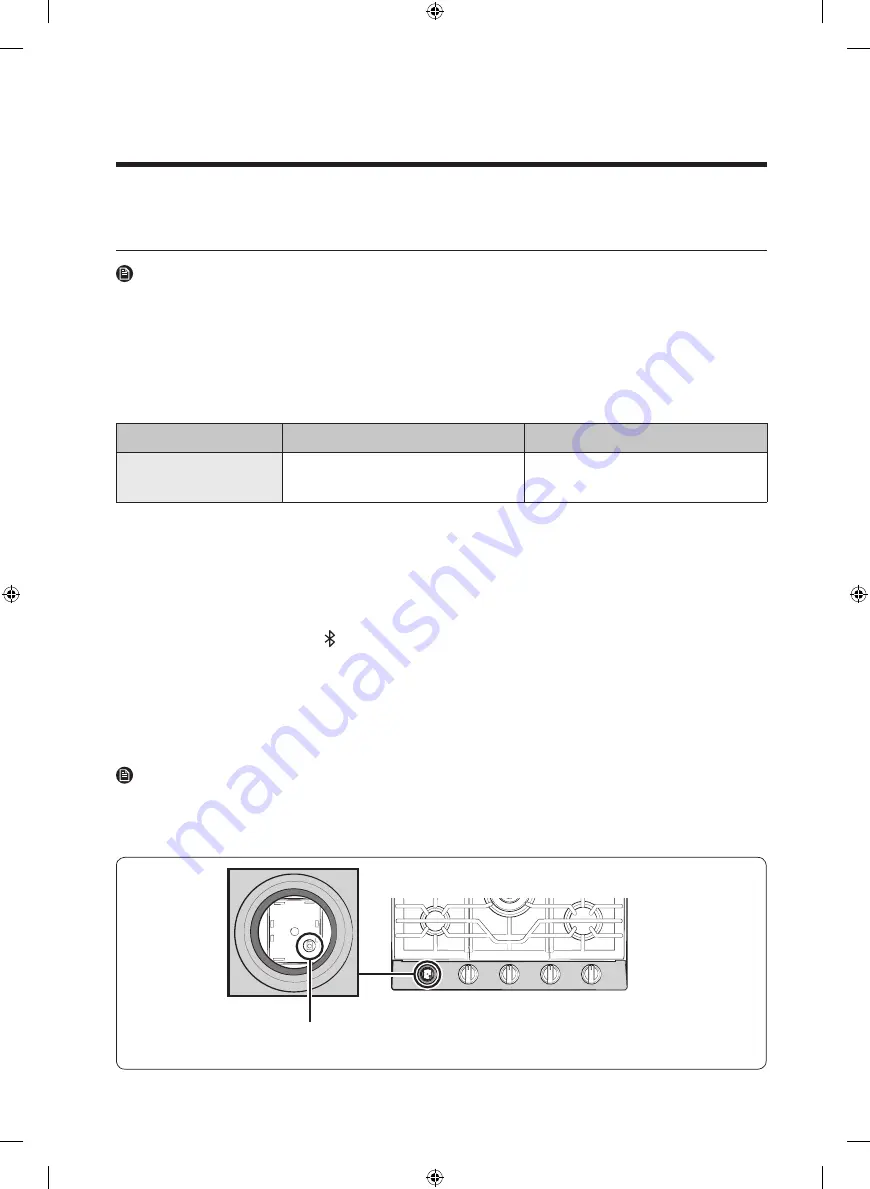 Samsung NA36N6555T Series Quick Manual Download Page 18