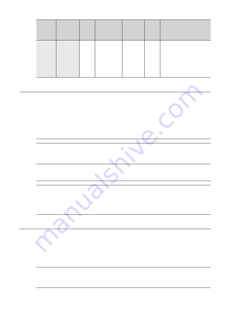 Samsung NE58K9500SG/AA User Manual Download Page 122