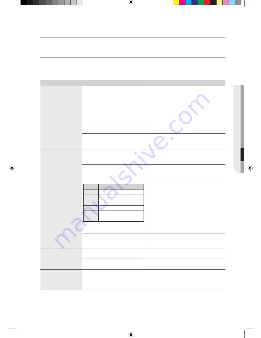 Samsung NE597R0ABSR/AA User Manual Download Page 59