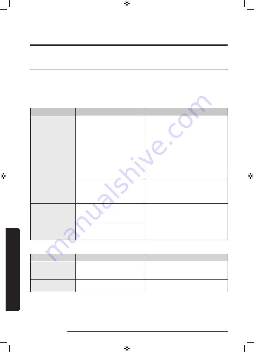 Samsung NE59J7850WS User Manual Download Page 157