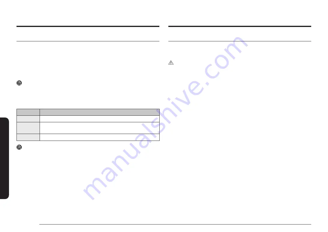 Samsung NE59T7851WS User Manual Download Page 96