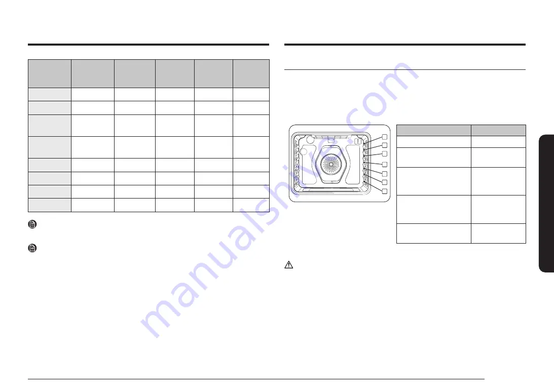 Samsung NE63 871 Series User Manual Download Page 31