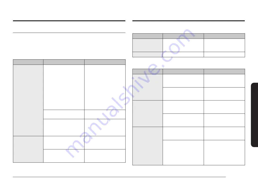 Samsung NE63 871 Series User Manual Download Page 57