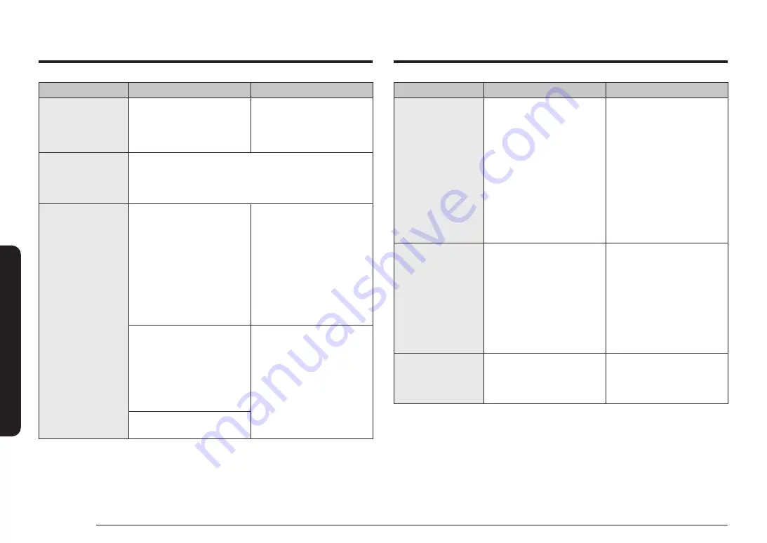 Samsung NE63 871 Series User Manual Download Page 58