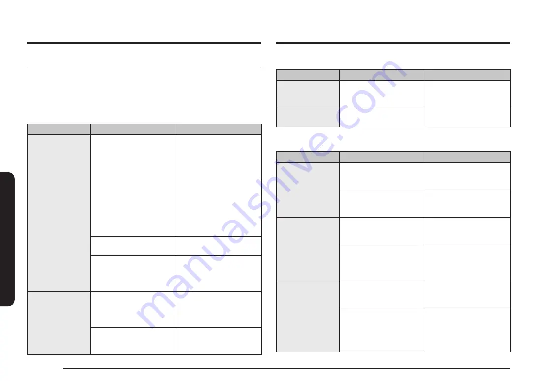 Samsung NE63 871 Series User Manual Download Page 124