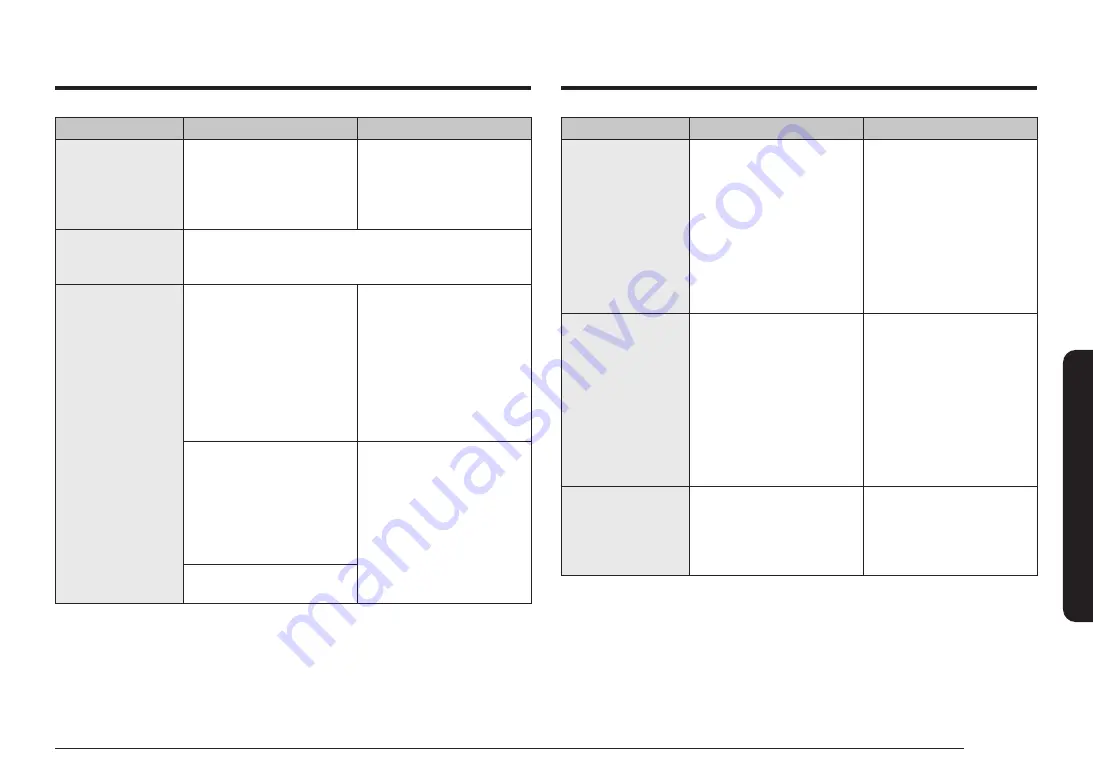 Samsung NE63 871 Series User Manual Download Page 191