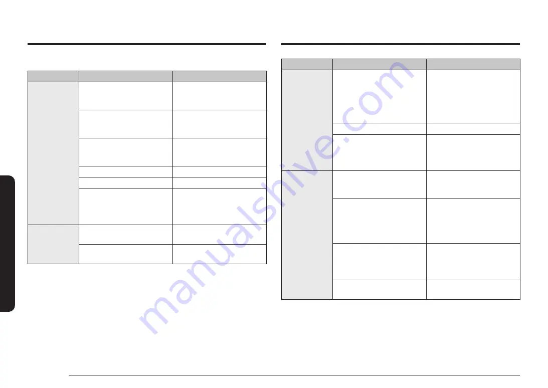 Samsung NE63A6751S-02 Series User Manual Download Page 62