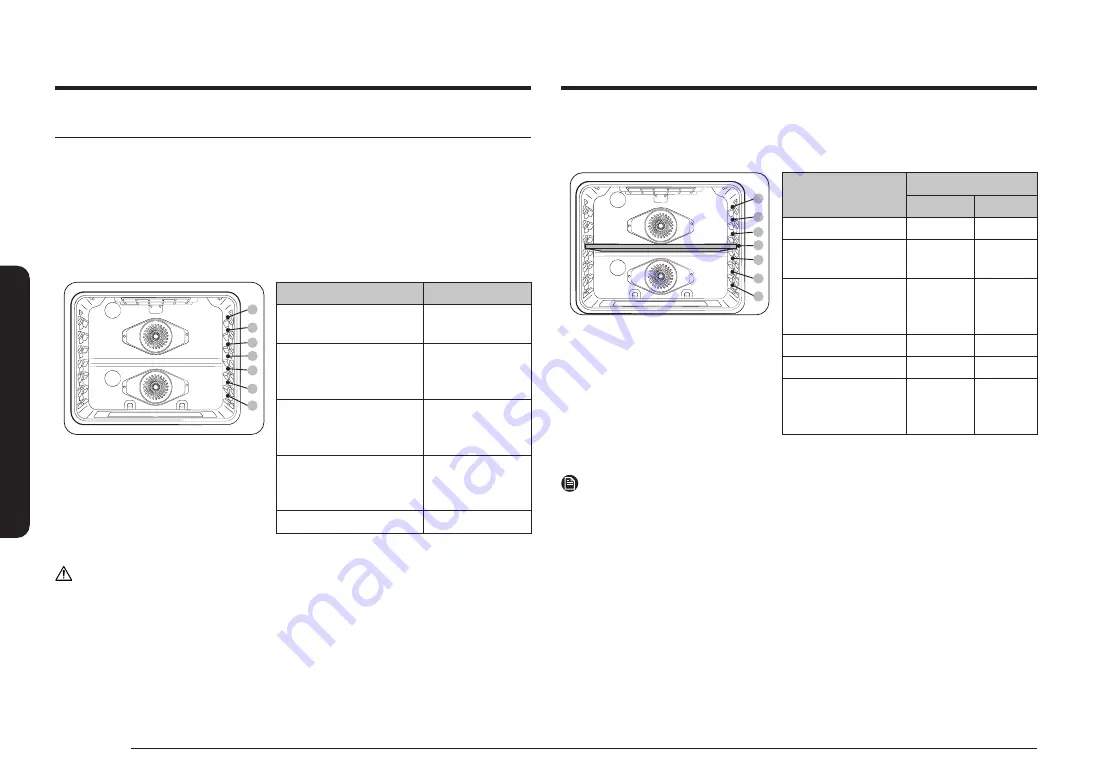 Samsung NE63A6751SG User Manual Download Page 176