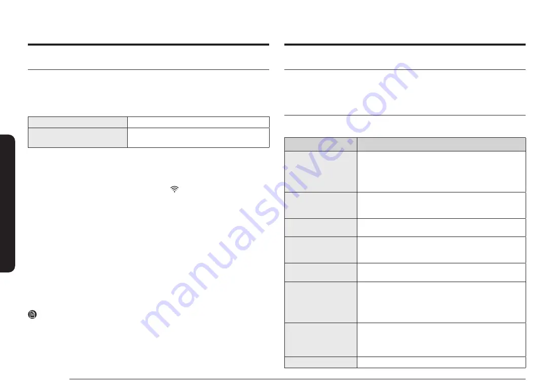 Samsung NE63BB861112AA User Manual Download Page 42