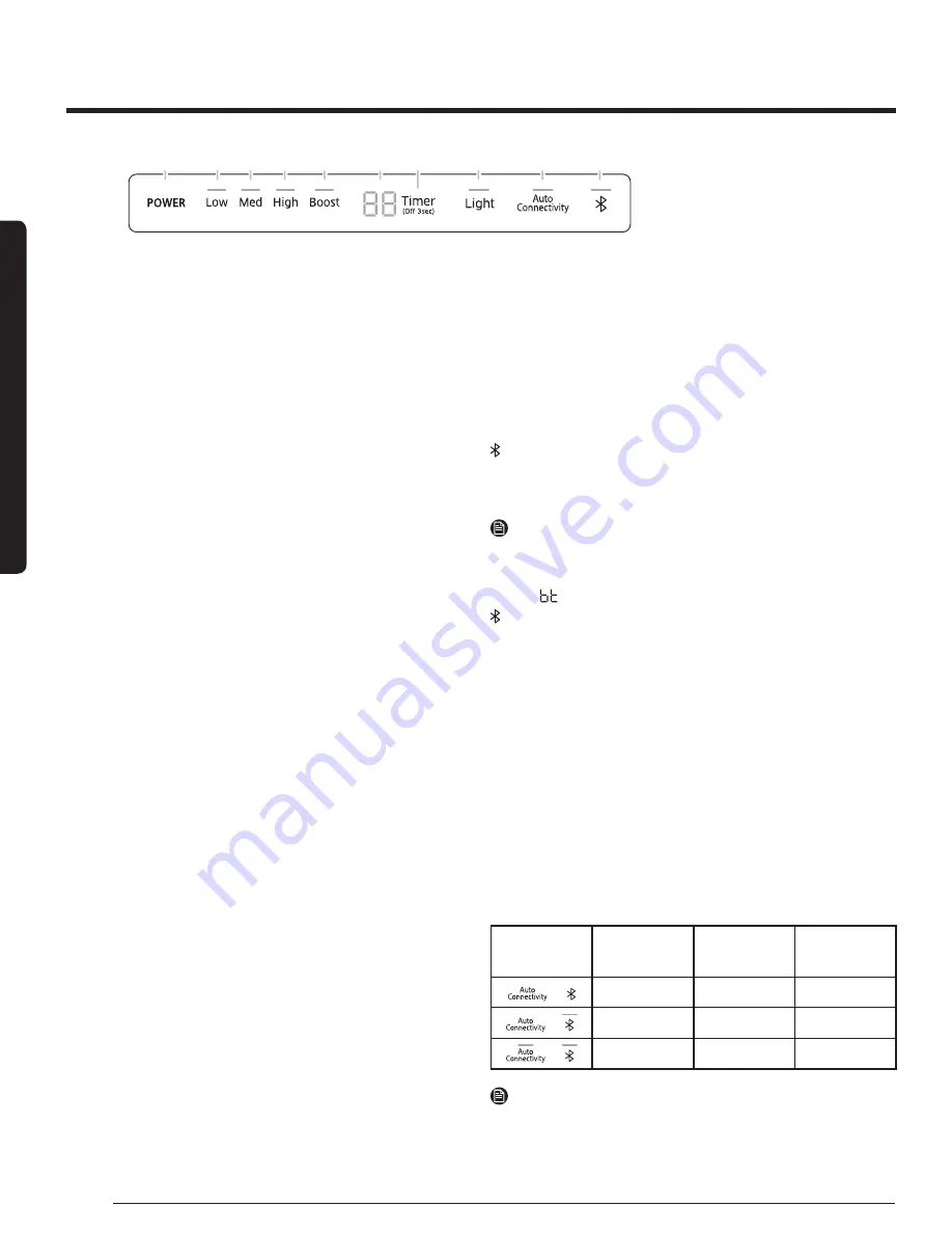 Samsung NK30K7000WS/A2 Скачать руководство пользователя страница 10