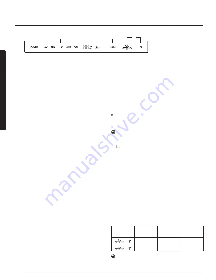 Samsung NK30M9600WS Скачать руководство пользователя страница 10