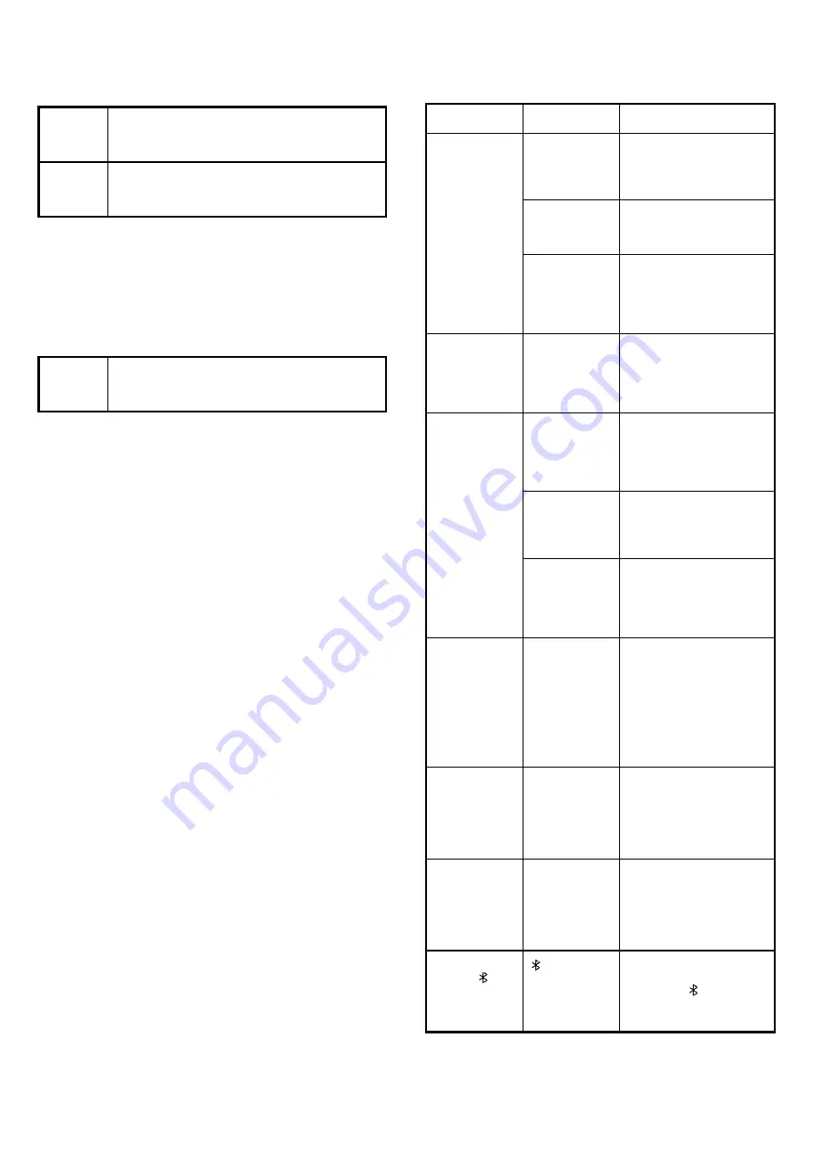 Samsung NK36N9804VB/UR Installation Instruction Manual Download Page 52