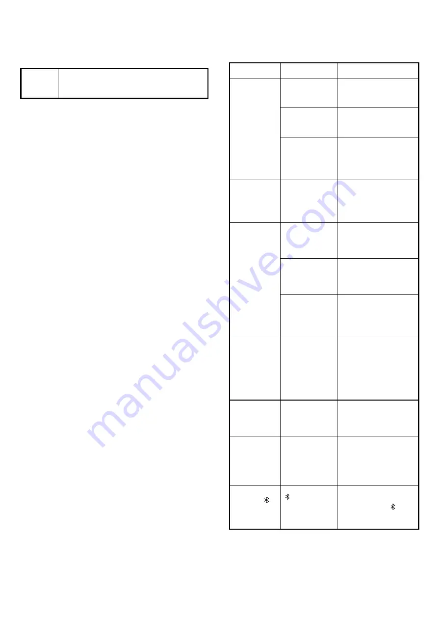 Samsung NK36N9804VB/UR Installation Instruction Manual Download Page 107