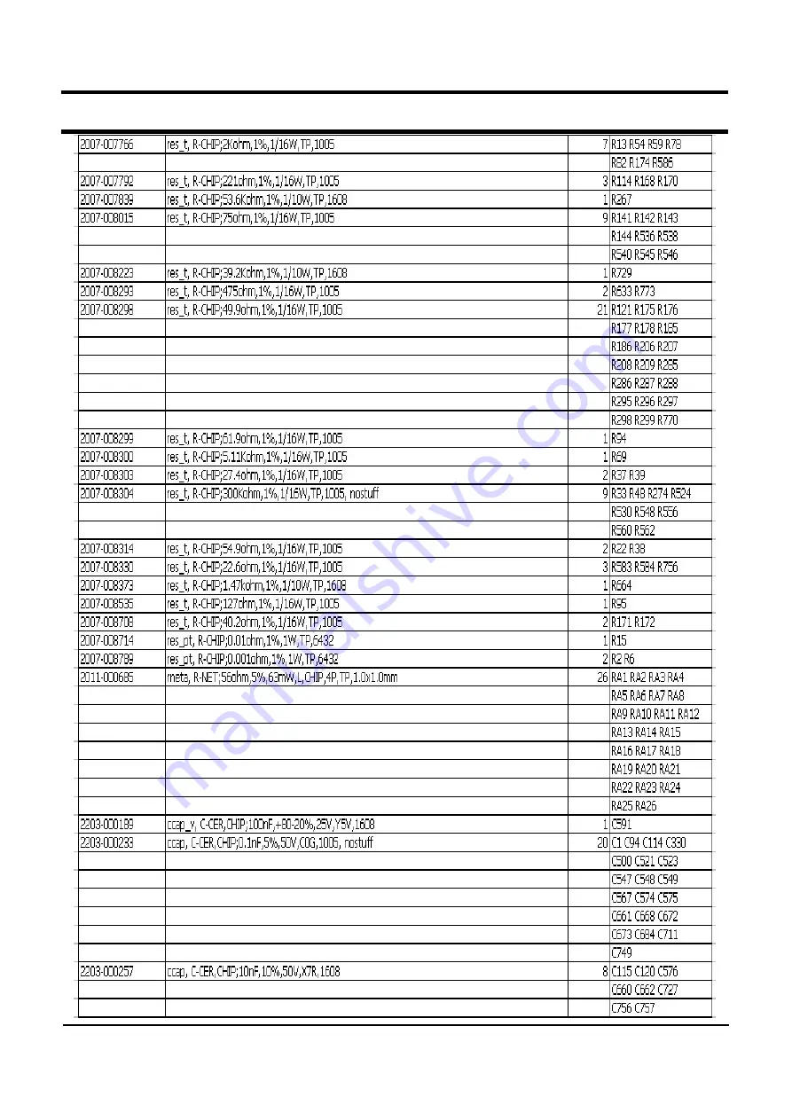 Samsung NP-R40 Скачать руководство пользователя страница 142