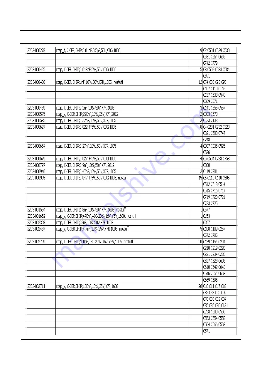 Samsung NP-R40 Скачать руководство пользователя страница 143