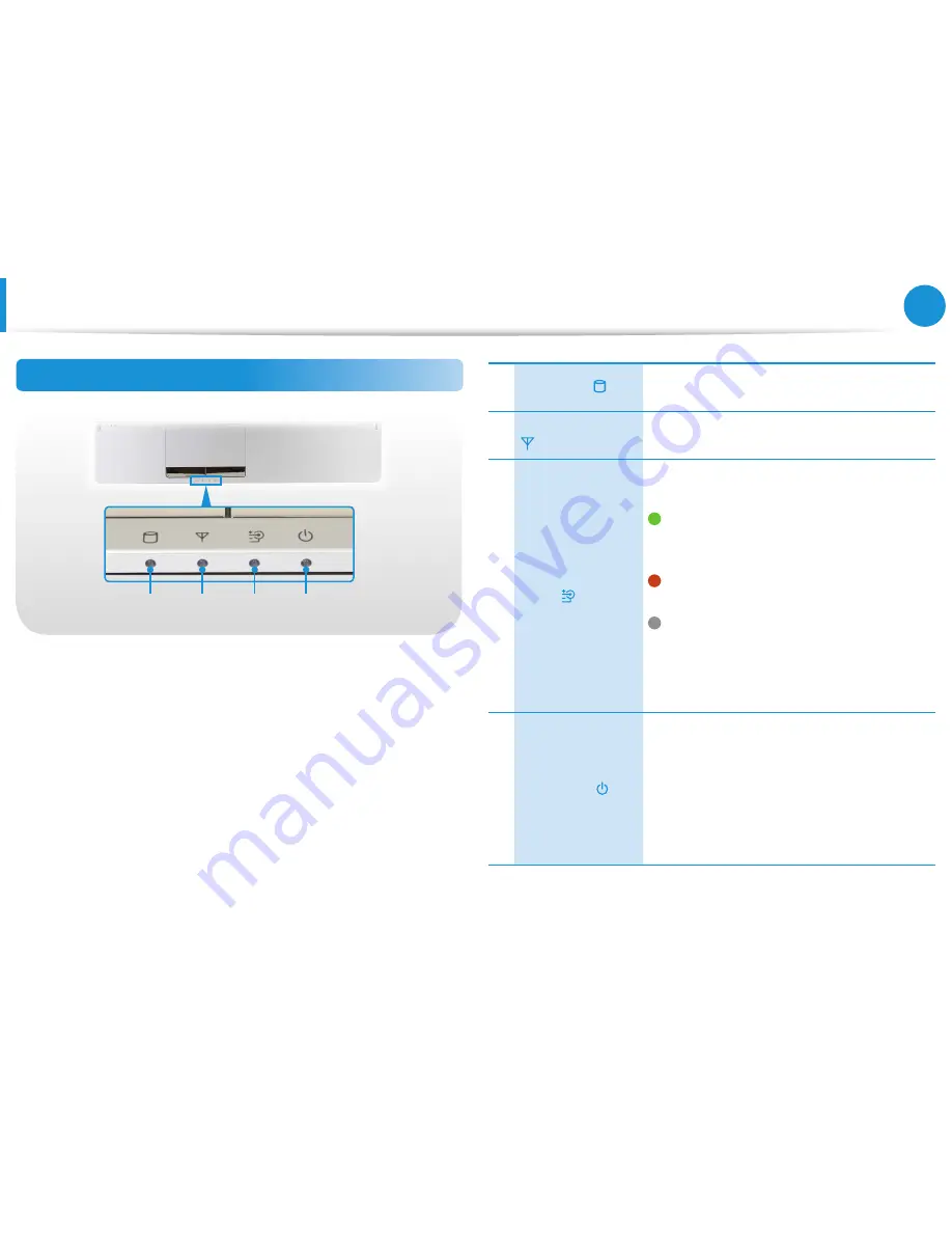 Samsung NP300E5C Series 3 15.6