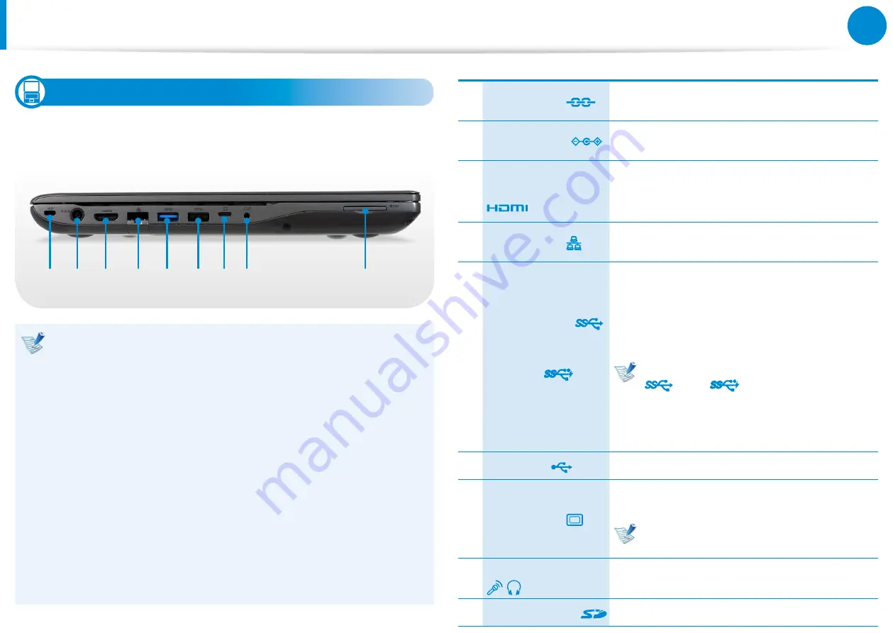 Samsung NP700Z3AH Скачать руководство пользователя страница 29