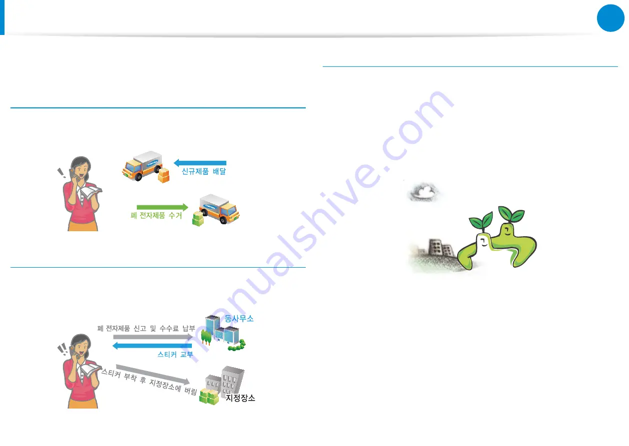 Samsung NP700Z3AH User Manual Download Page 127