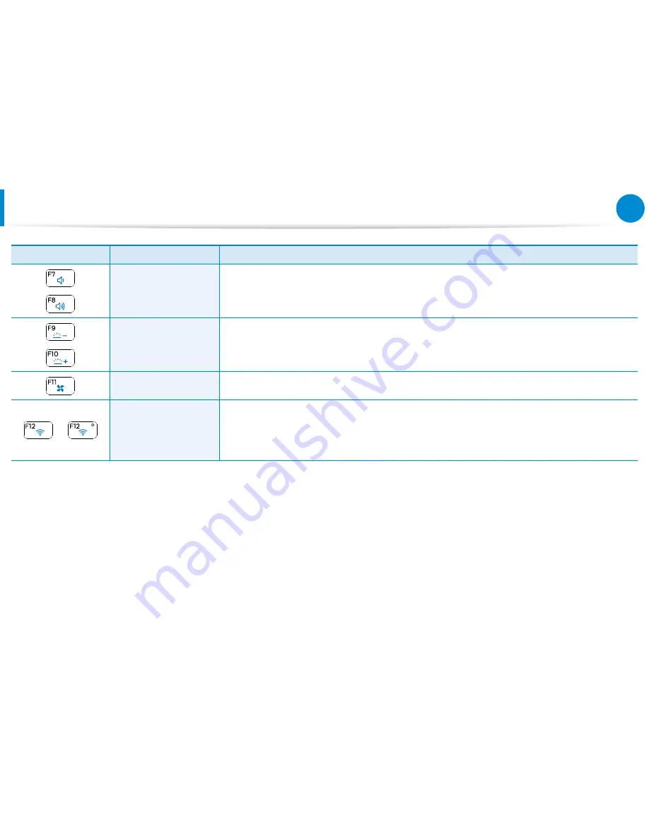 Samsung NP740U3E-A01UB Скачать руководство пользователя страница 52