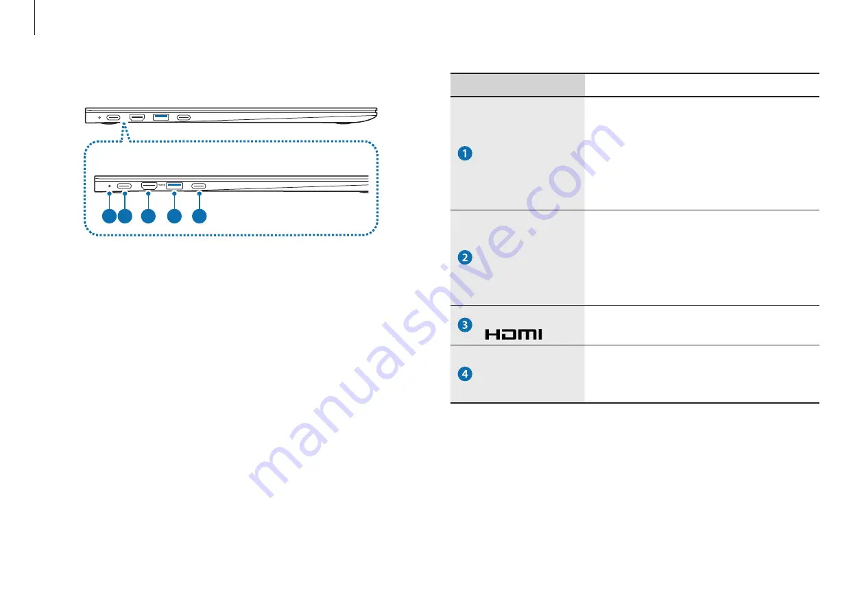 Samsung NP750XDA-KD1US Скачать руководство пользователя страница 10