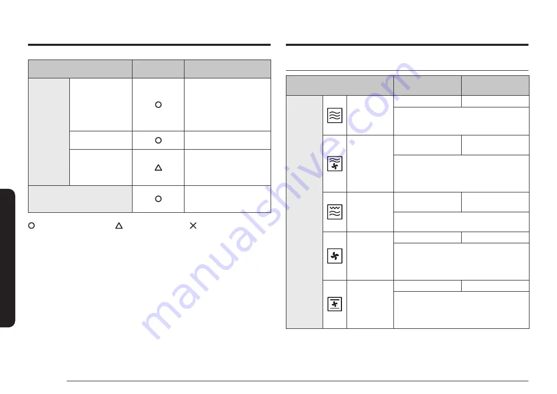 Samsung NQ5B4353F Series Скачать руководство пользователя страница 18