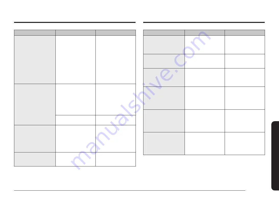 Samsung NQ5B4353F Series User Manual Download Page 39