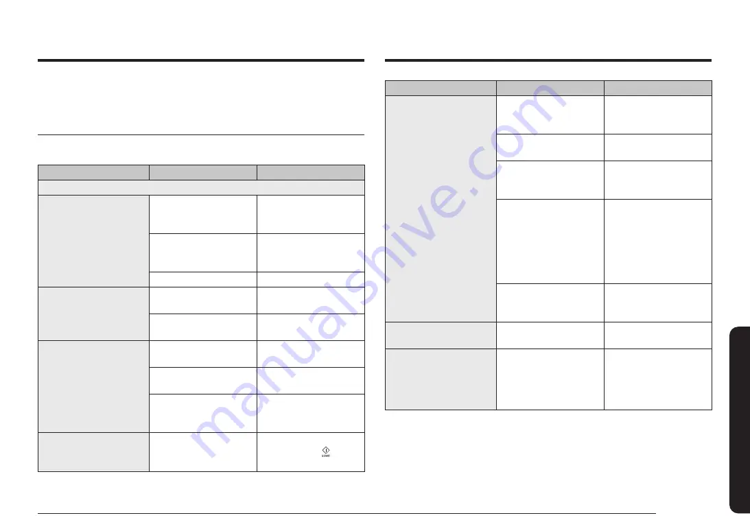 Samsung NQ5B4353F Series User Manual Download Page 345