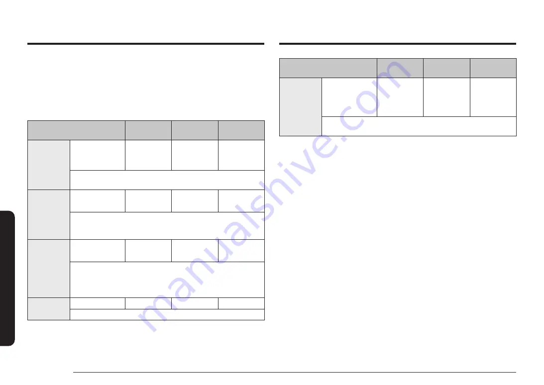 Samsung NQ5B4553FBB/U1 User Manual Download Page 80