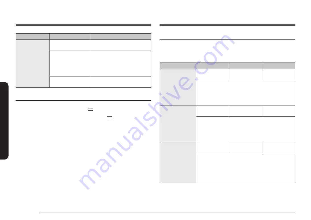 Samsung NQ5B6753CAE User Manual Download Page 407