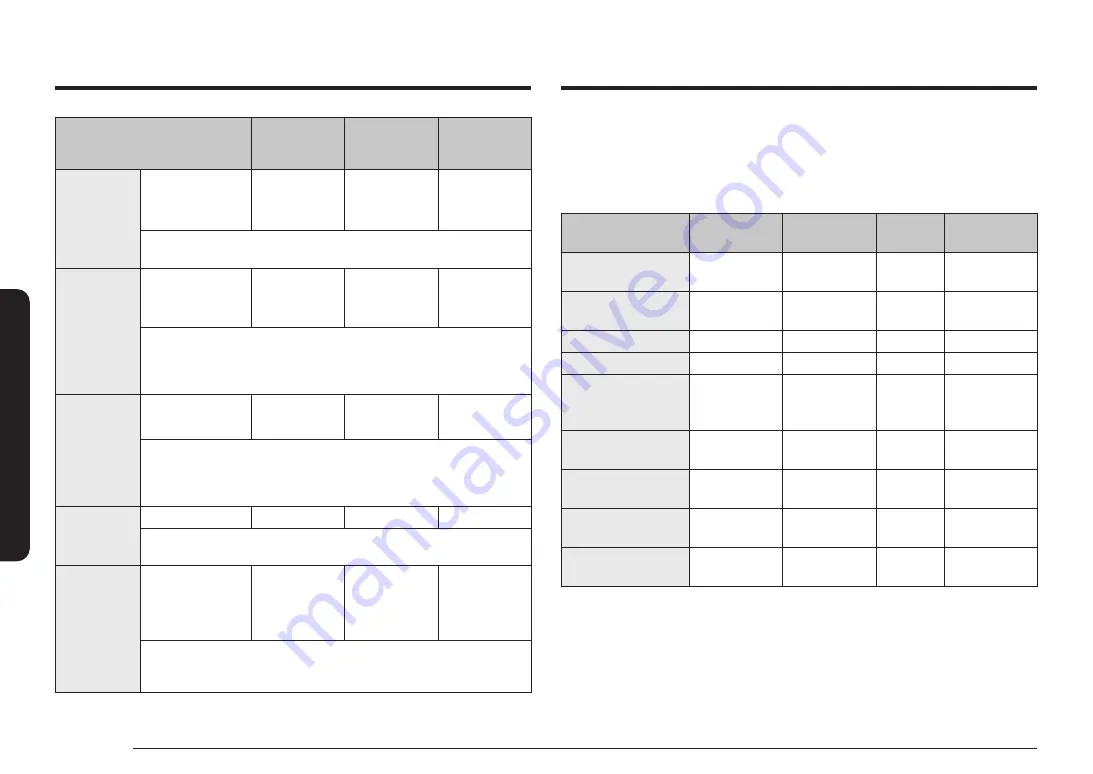 Samsung NQ5B6753CAN User Manual Download Page 37